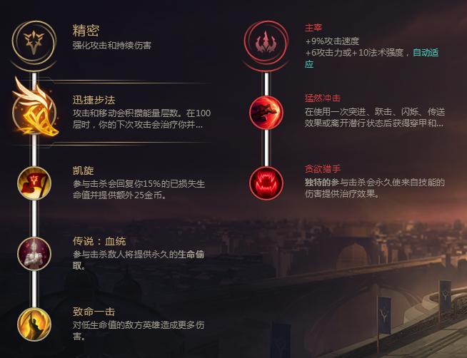 s5ap赵信符文天赋_WEGAME符文推荐系统_符文系统选择攻略