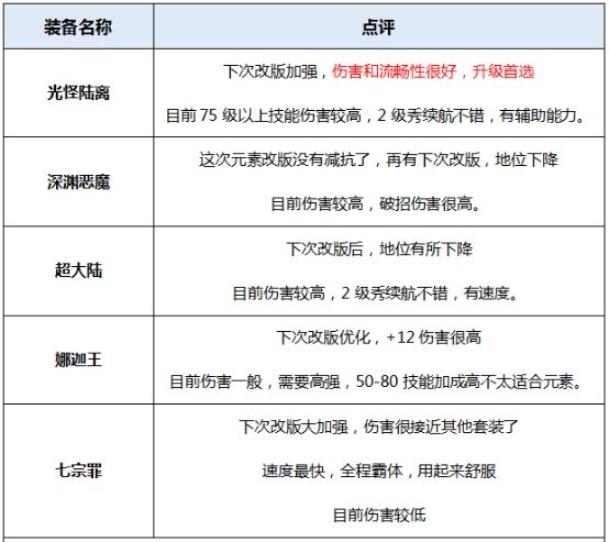 荒古遗尘左轮_荒古遗尘左轮外观_荒古遗尘镰刀