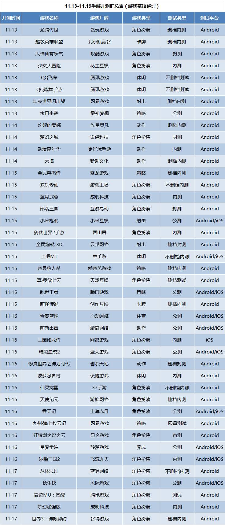 qq仙灵还能玩吗_qq仙灵手游官网_qq仙灵手游版