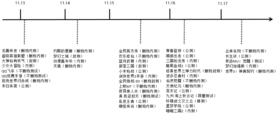 qq仙灵还能玩吗_qq仙灵手游版_qq仙灵手游官网