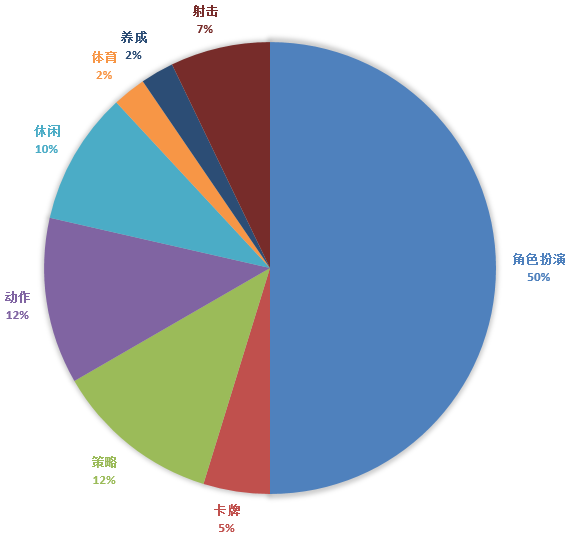 qq仙灵手游官网_qq仙灵手游版_qq仙灵还能玩吗