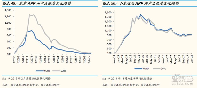 米时米刻 小米_米时米刻的小米_小米一刻