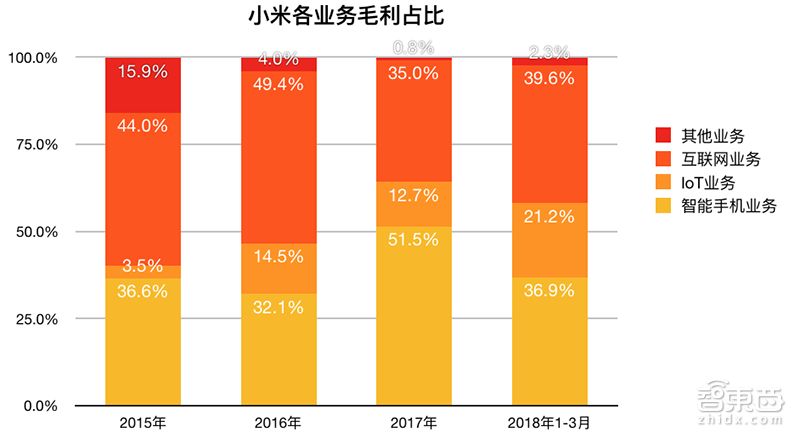 米时米刻 小米_米时米刻的小米_小米一刻