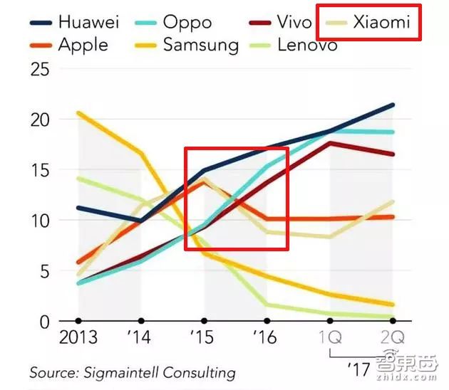 小米一刻_米时米刻 小米_米时米刻的小米