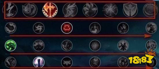 英雄联盟手游赵信天赋推荐_lol手游赵信符文天赋搭配_lol+ap赵信天赋
