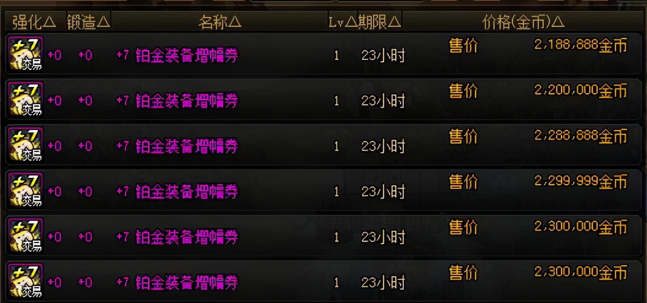 DNF回归玩家强化增幅攻略_DNF角色定位与增幅属性选择_dnf勋章强化11的有吗