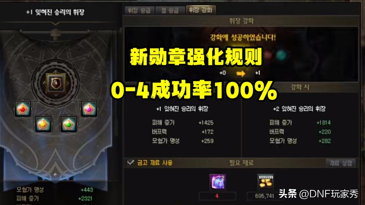 dnf勋章强化11的有吗_盖波加副本材料购买_金秋版本勋章强化规则