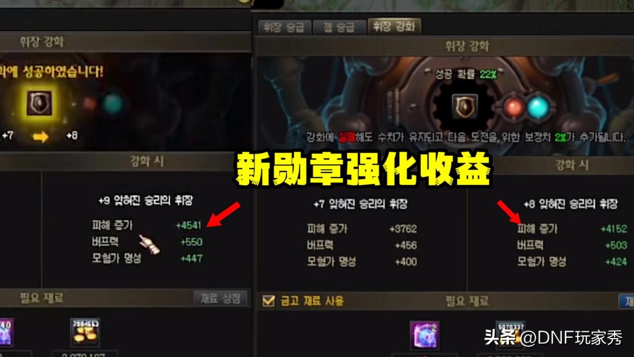金秋版本勋章强化规则_dnf勋章强化11的有吗_盖波加副本材料购买
