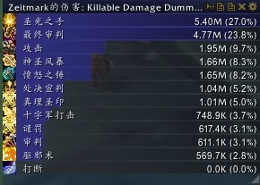 美服WOW惩戒骑天赋测试 _惩戒骑神圣能量插件_ 最终审判天赋分析 