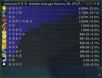 惩戒骑神圣能量插件_ 最终审判天赋分析 _美服WOW惩戒骑天赋测试 