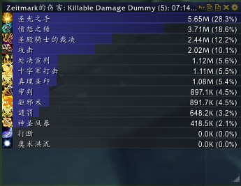 惩戒骑神圣能量插件_美服WOW惩戒骑天赋测试 _ 最终审判天赋分析 
