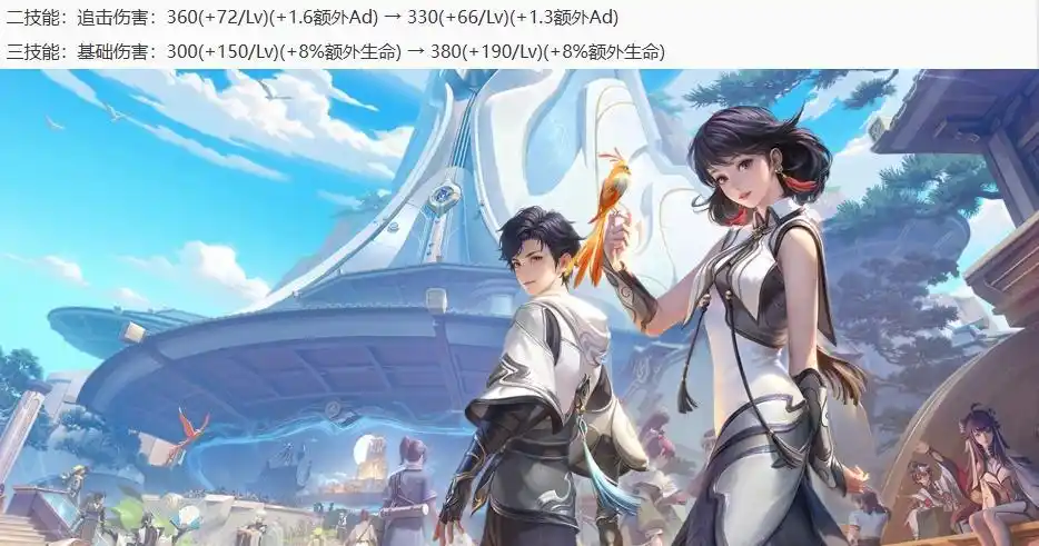 王者荣耀英雄调整 7月5日_王者荣耀项羽削弱解析_王者荣耀刘邦重做废了