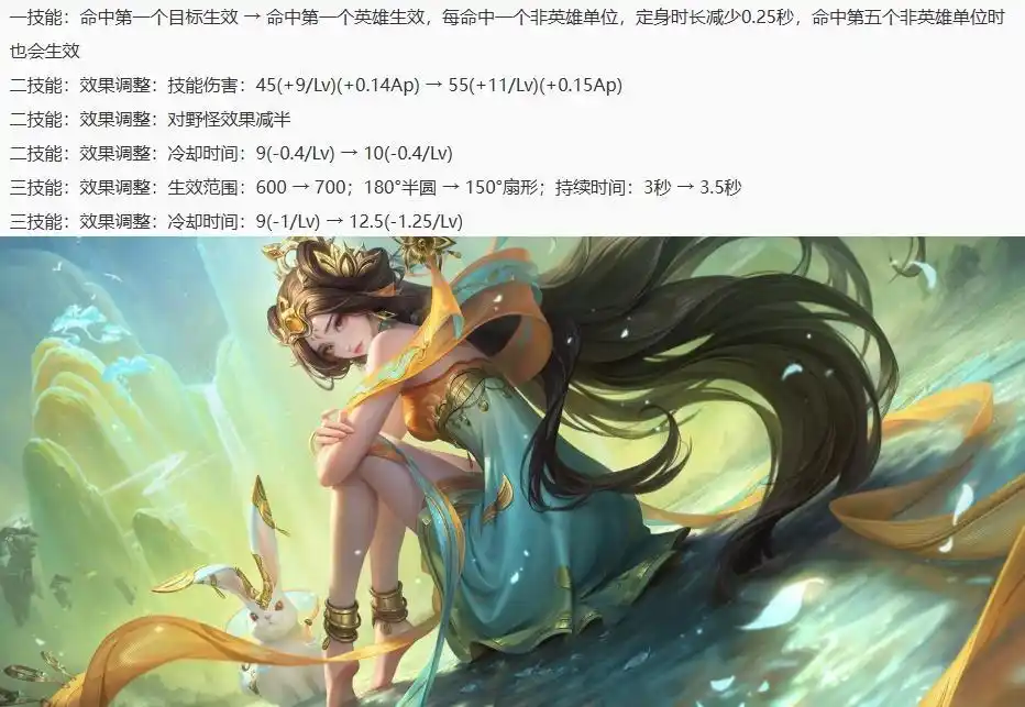 王者荣耀刘邦重做废了_王者荣耀项羽削弱解析_王者荣耀英雄调整 7月5日