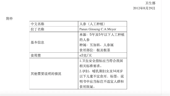 一整根人参水 网红养生饮品 人参饮品营销_水人参