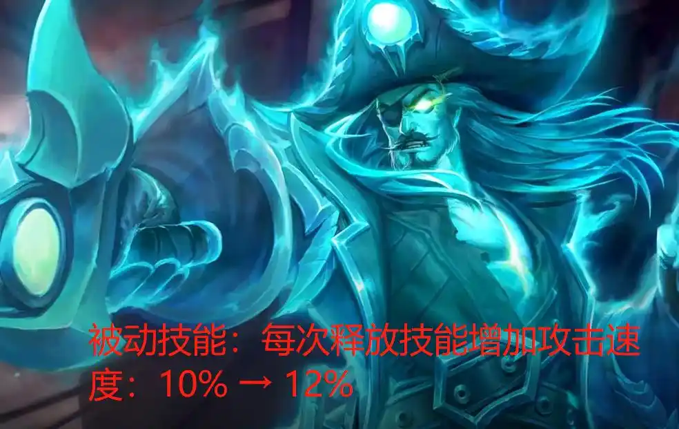王者荣耀S20赛季英雄调整_王者荣耀刘邦重做废了_阿古朵肉型打野分析