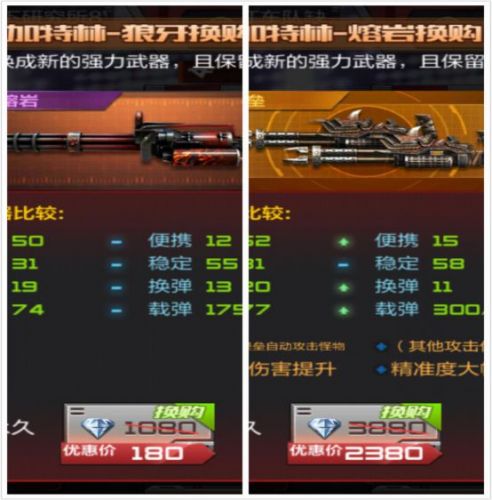 cf手游什么枪值得买_黑骑士换购方法_游戏武器换购攻略