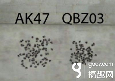 cf手游什么枪值得买_CF手游QBZ03国庆版评测_QBZ03国庆版伤害分析