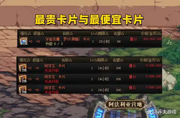 dnf邪龙卡片_阿拉德勇士疯狂星期四卡片册子_DNF摸金星期四传说卡片