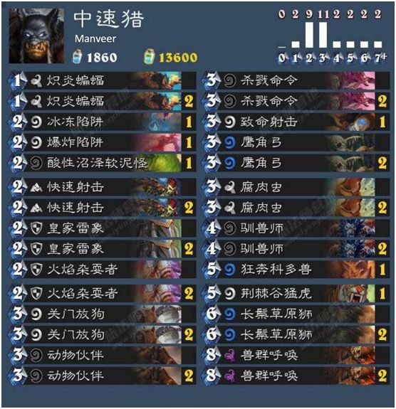 炉石传说鹰角弓怎么得_炉石传说鹰怎么玩_炉石传说龙鹰buff骑
