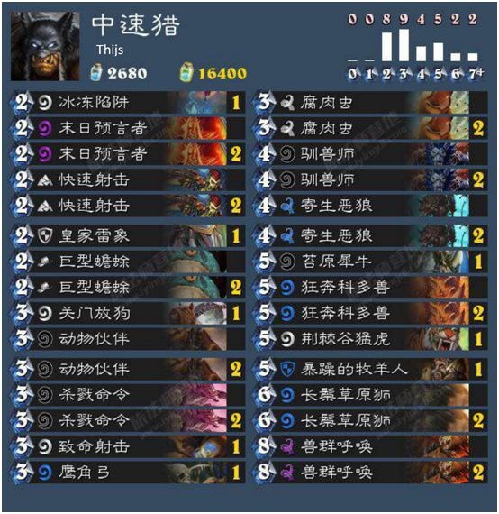 炉石传说鹰怎么玩_炉石传说龙鹰buff骑_炉石传说鹰角弓怎么得