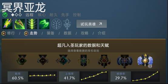 剧毒天辉打野_毒龙7.07版本改动 _ 法系毒龙刷野技巧 