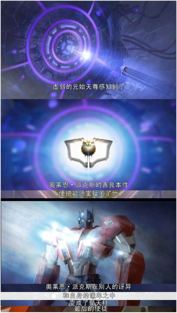 变形金刚领袖的挑战_变形金刚领袖之证人物关系_变形金刚领袖之证剧情分析