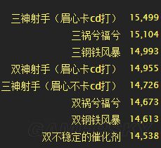 魔兽世界狂徒贼怎么样_魔兽世界狂徒贼输出手法教学_wow9.05狂徒贼