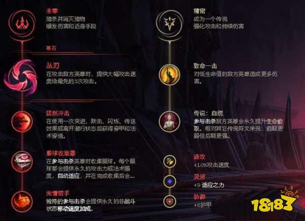 dota剑圣打野_LOLS11剑圣打野符文天赋_暮刃出装攻略