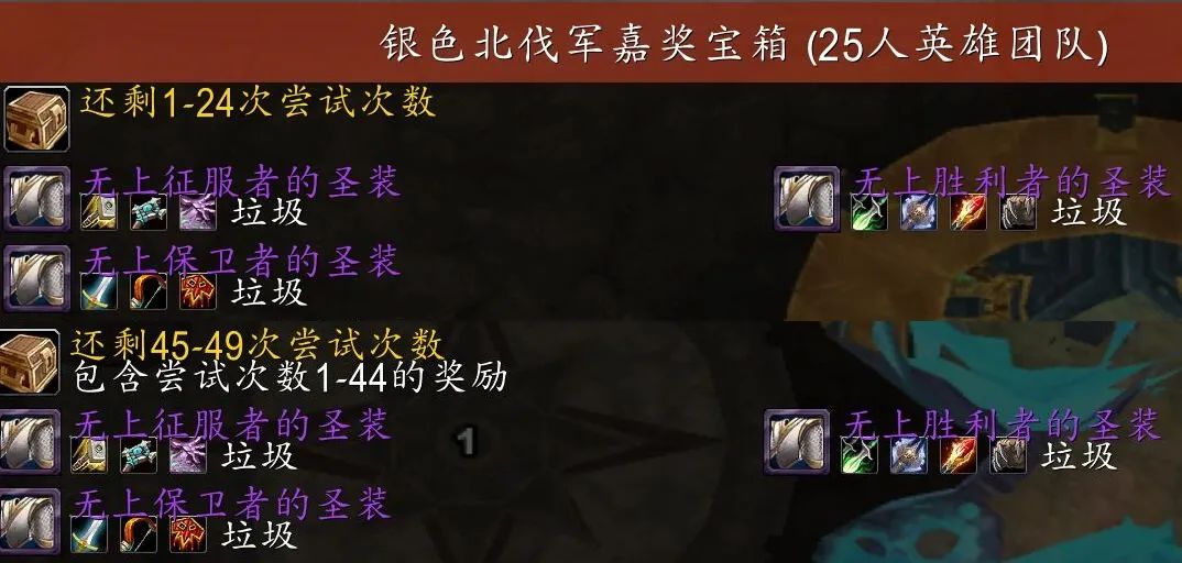 魔兽世界巫妖王之怒T9套装价格_怀旧服TOC装备排行榜_魔兽世界橙披风