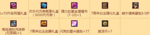 DNF周年庆85史诗跨界石_DNF八周年活动福利预测_dnf韩服出过86转职书吗