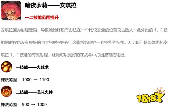 王者荣耀11号更新内容_王者荣耀英雄改动详情_王者荣耀5月新版本改动