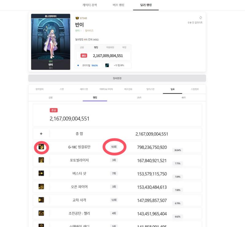 营养素职业排名解读_dnf韩服出过86转职书吗_DNF职业排行分析