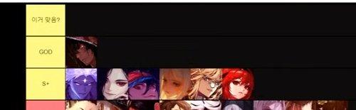 dnf韩服出过86转职书吗_营养素职业排名解读_DNF职业排行分析