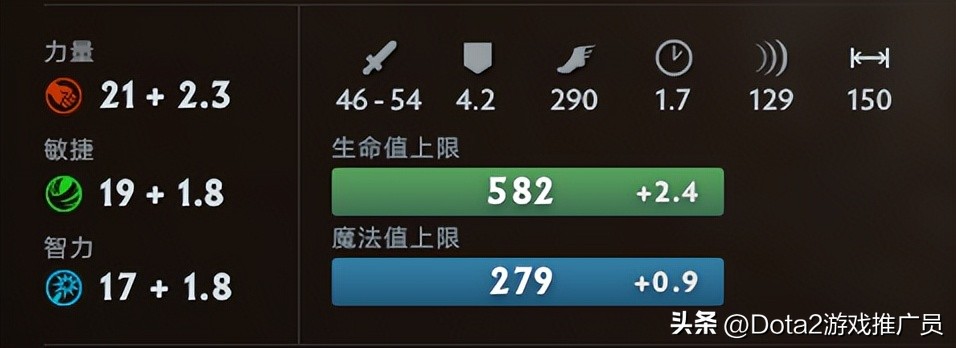 沙王出装攻略_沙王技能解析_dota2打野装备