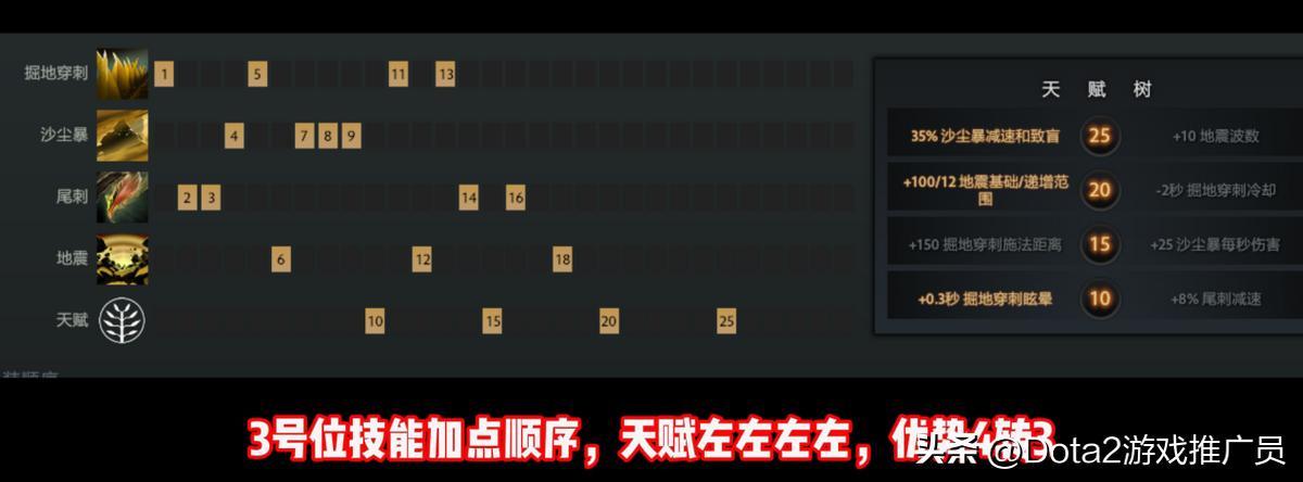 沙王技能解析_dota2打野装备_沙王出装攻略