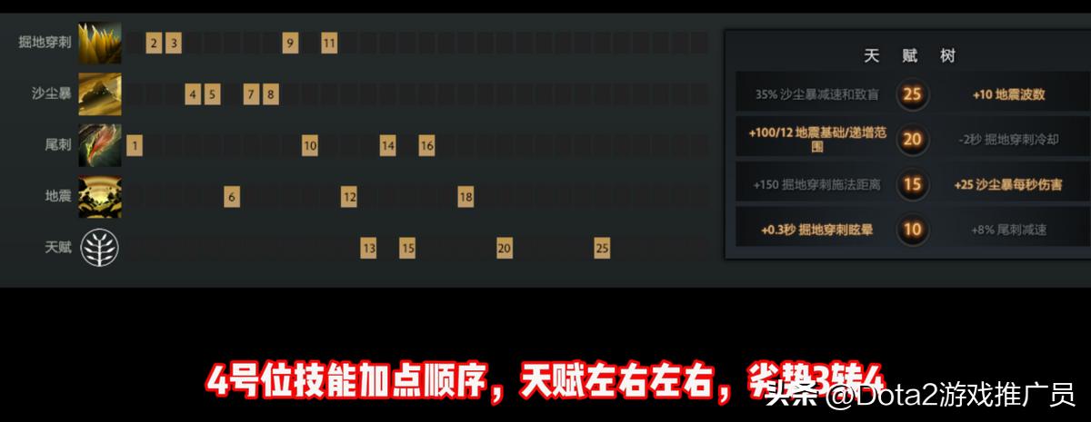 沙王出装攻略_dota2打野装备_沙王技能解析