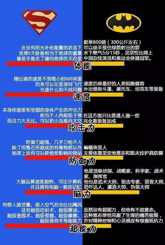 蝙蝠侠被关监狱图片_DC超级英雄对决_蝙蝠侠大战超人：正义黎明